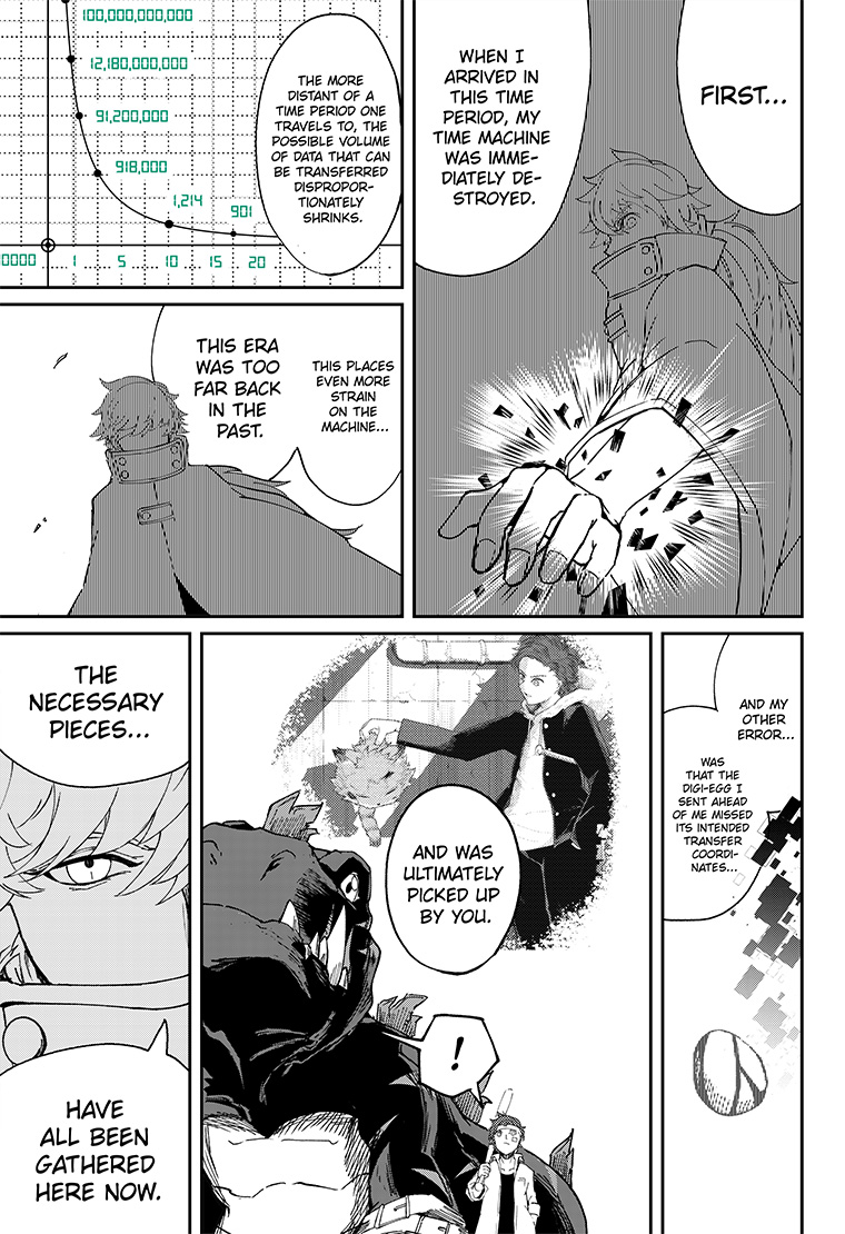 Digimon Paradox EP3 37page
